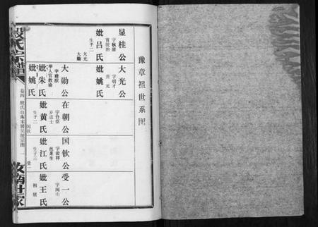 湖北殷氏族谱-殷氏宗谱.pdf电子版插图1