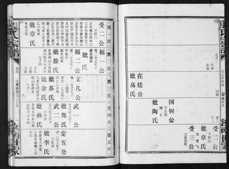 湖北殷氏族谱-殷氏宗谱.pdf电子版插图2