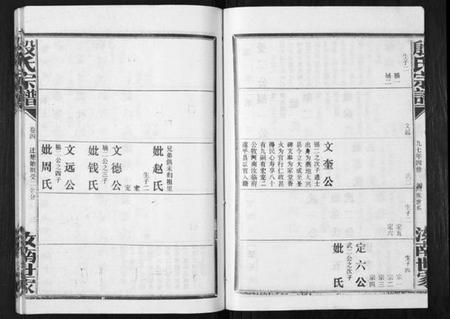 湖北殷氏族谱-殷氏宗谱.pdf电子版插图3