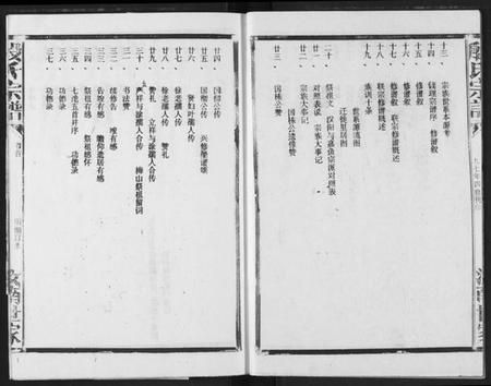 湖北殷氏族谱-殷氏宗谱.pdf电子版插图4 湖北殷氏族谱-殷氏宗谱.pdf电子版插图4