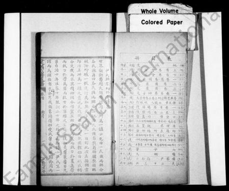 四川尹氏族谱-尹氏联宗初修通谱.pdf电子版插图2 四川尹氏族谱-尹氏联宗初修通谱.pdf电子版插图2