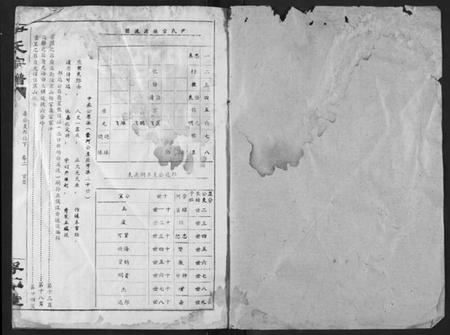 湖北尹氏族谱-尹氏宗谱.pdf电子版插图1 湖北尹氏族谱-尹氏宗谱.pdf电子版插图1