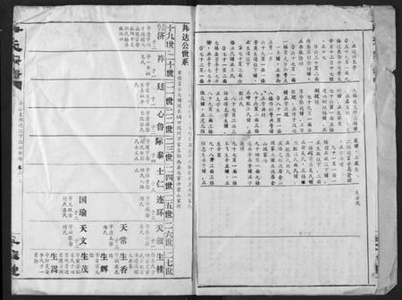 湖北尹氏族谱-尹氏宗谱.pdf电子版插图3 湖北尹氏族谱-尹氏宗谱.pdf电子版插图3