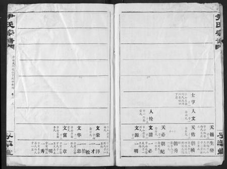 湖北尹氏族谱-尹氏宗谱.pdf电子版插图4 湖北尹氏族谱-尹氏宗谱.pdf电子版插图4