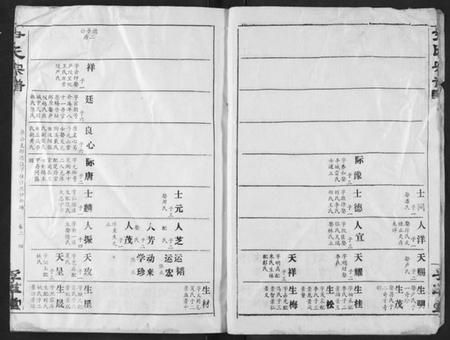 湖北尹氏族谱-尹氏宗谱.pdf电子版插图5 湖北尹氏族谱-尹氏宗谱.pdf电子版插图5