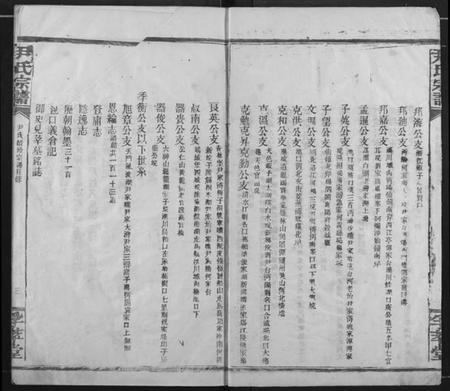 湖北尹氏族谱-尹氏宗谱.pdf电子版插图4 湖北尹氏族谱-尹氏宗谱.pdf电子版插图4