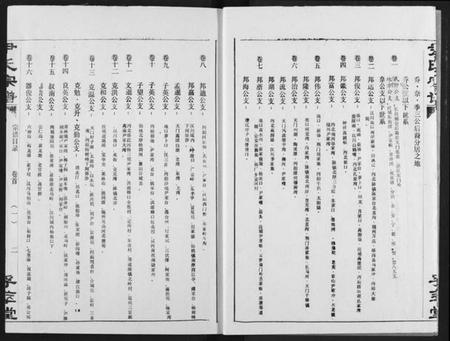 湖北尹氏族谱-尹氏宗谱.pdf电子版插图3 湖北尹氏族谱-尹氏宗谱.pdf电子版插图3