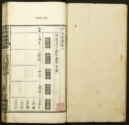 湖北尹氏族谱-尹氏族谱.pdf电子版插图1 湖北尹氏族谱-尹氏族谱.pdf电子版插图1