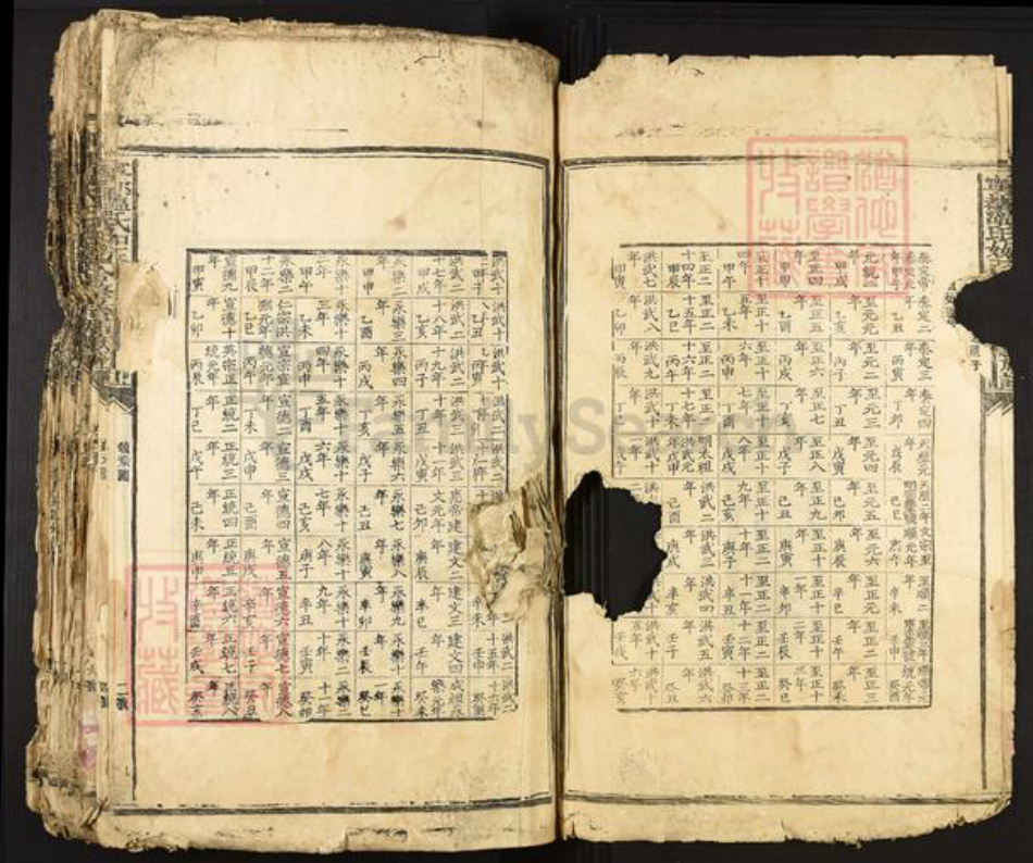 江西省赣州市宁都县温氏族谱-宁都温氏如玉祖合修首届族谱.pdf电子版插图4