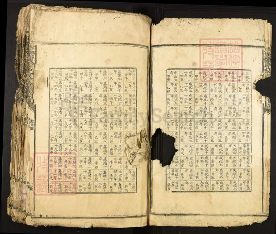 江西省赣州市宁都县温氏族谱-宁都温氏如玉祖合修首届族谱.pdf电子版插图5