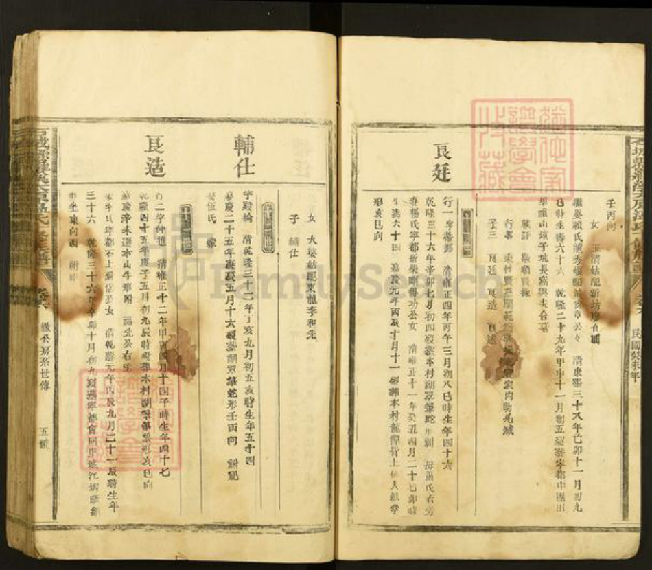 江西省赣州市石城县小松镇温氏族谱-石城县罗溪太原温氏十修族谱.pdf电子版插图5 江西省赣州市石城县小松镇温氏族谱-石城县罗溪太原温氏十修族谱.pdf电子版插图5