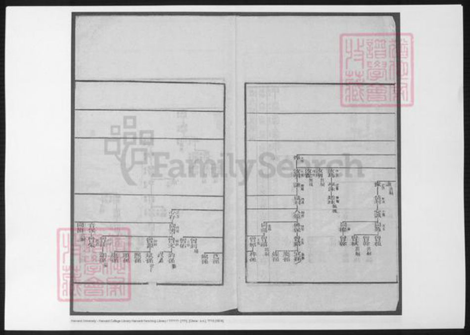江苏省苏州市张家港市翁氏族谱-海虞翁氏族谱.pdf电子版插图3