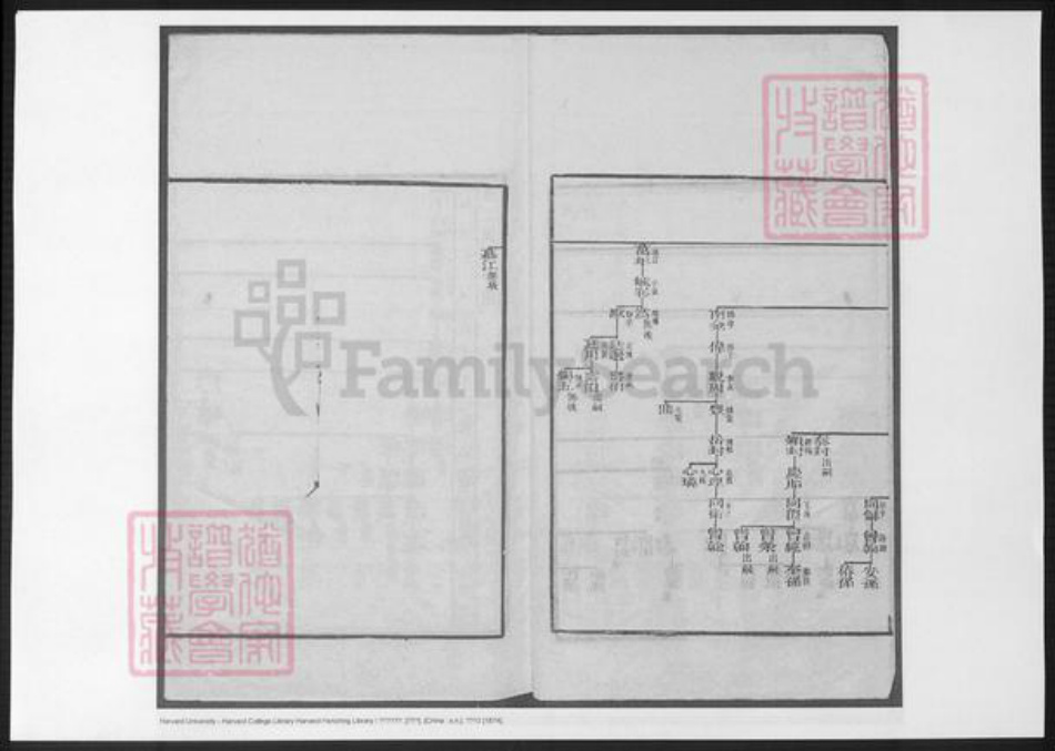 江苏省苏州市张家港市翁氏族谱-海虞翁氏族谱.pdf电子版插图4