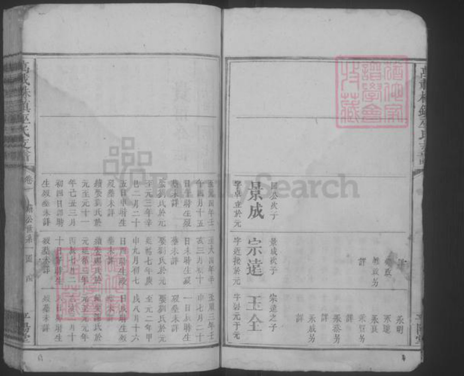 江西省宜春市万载县巫氏族谱-万载株镇巫氏支谱 [存卷1].pdf电子版插图4