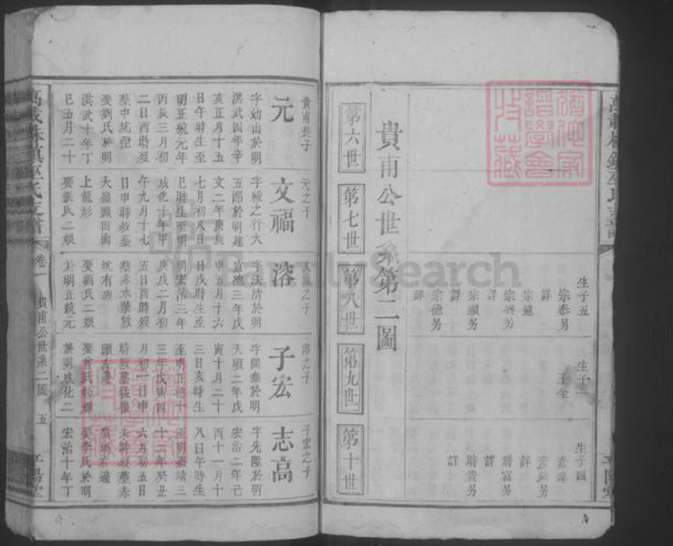 江西省宜春市万载县巫氏族谱-万载株镇巫氏支谱 [存卷1].pdf电子版插图5