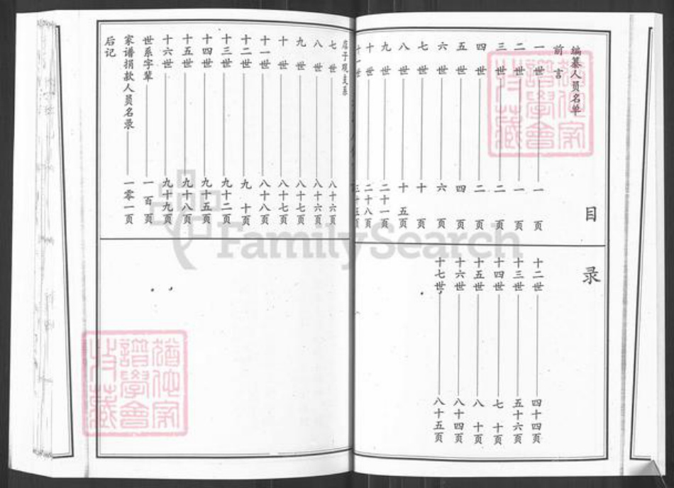 山东省烟台市栖霞市吴氏族谱-吴氏后份家谱.pdf电子版插图4