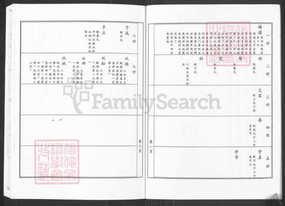 山东省烟台市招远市毕郭镇吴氏族谱-福谨公吴氏族谱.pdf电子版插图4