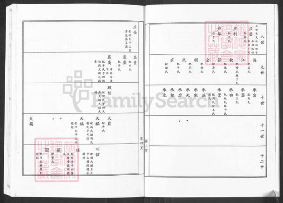 山东省烟台市招远市毕郭镇吴氏族谱-福谨公吴氏族谱.pdf电子版插图5