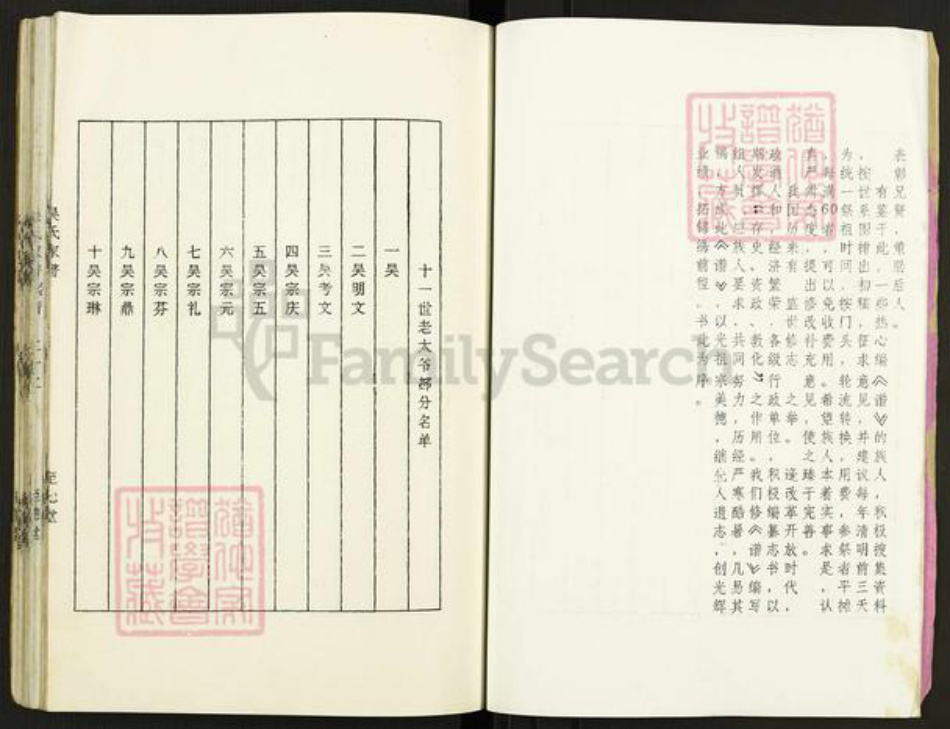 江苏省盐城市建湖县沿河镇吴氏至德堂族谱-吴氏家谱.pdf电子版插图3