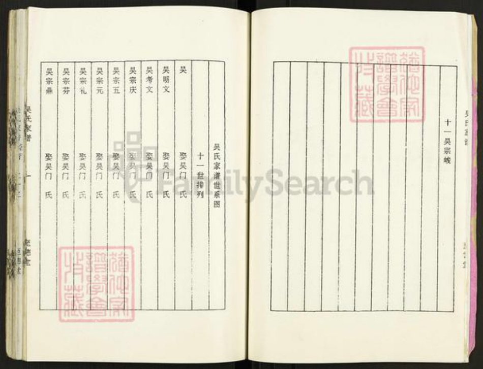 江苏省盐城市建湖县沿河镇吴氏至德堂族谱-吴氏家谱.pdf电子版插图4