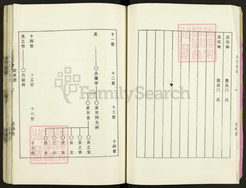 江苏省盐城市建湖县沿河镇吴氏至德堂族谱-吴氏家谱.pdf电子版插图5