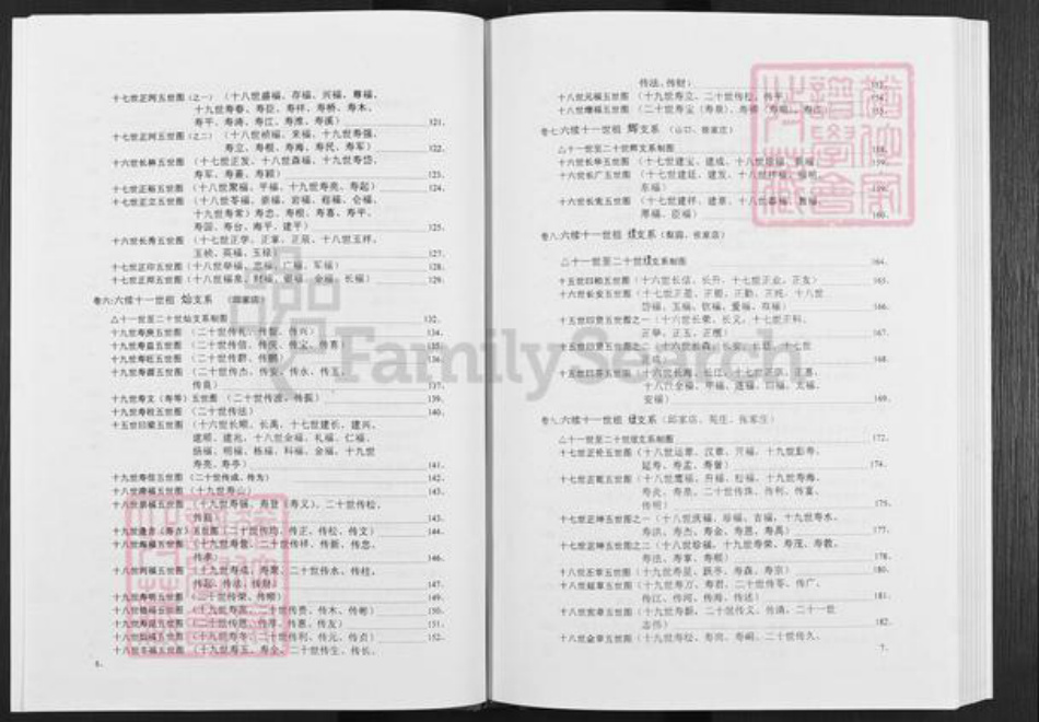 山东省泰安市泰山区吴氏族谱-岱东吴氏家谱.pdf电子版插图5