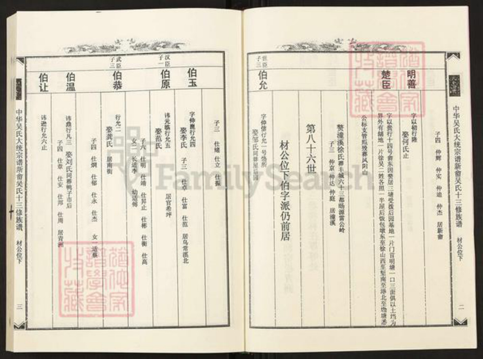 江西省抚州市临川区吴氏族谱-中华吴氏大统宗谱新畬吴氏十三修族谱.pdf电子版插图3 江西省抚州市临川区吴氏族谱-中华吴氏大统宗谱新畬吴氏十三修族谱.pdf电子版插图3