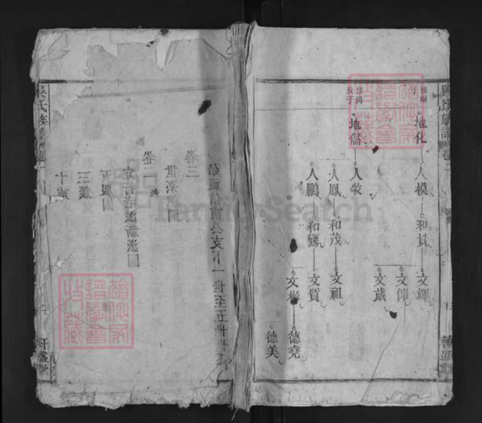 安徽省安庆市宿松县吴氏族谱-吴氏族谱 [7卷].pdf电子版