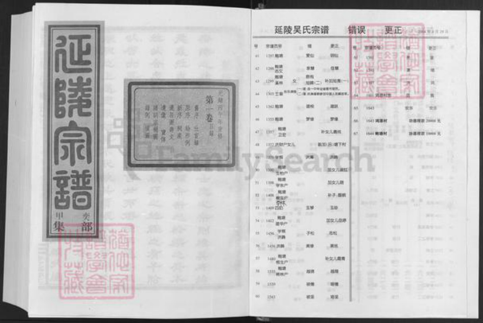 浙江省金华市婺城区吴氏光裕堂族谱-延陵吴氏宗谱.pdf电子版插图3 浙江省金华市婺城区吴氏光裕堂族谱-延陵吴氏宗谱.pdf电子版插图3