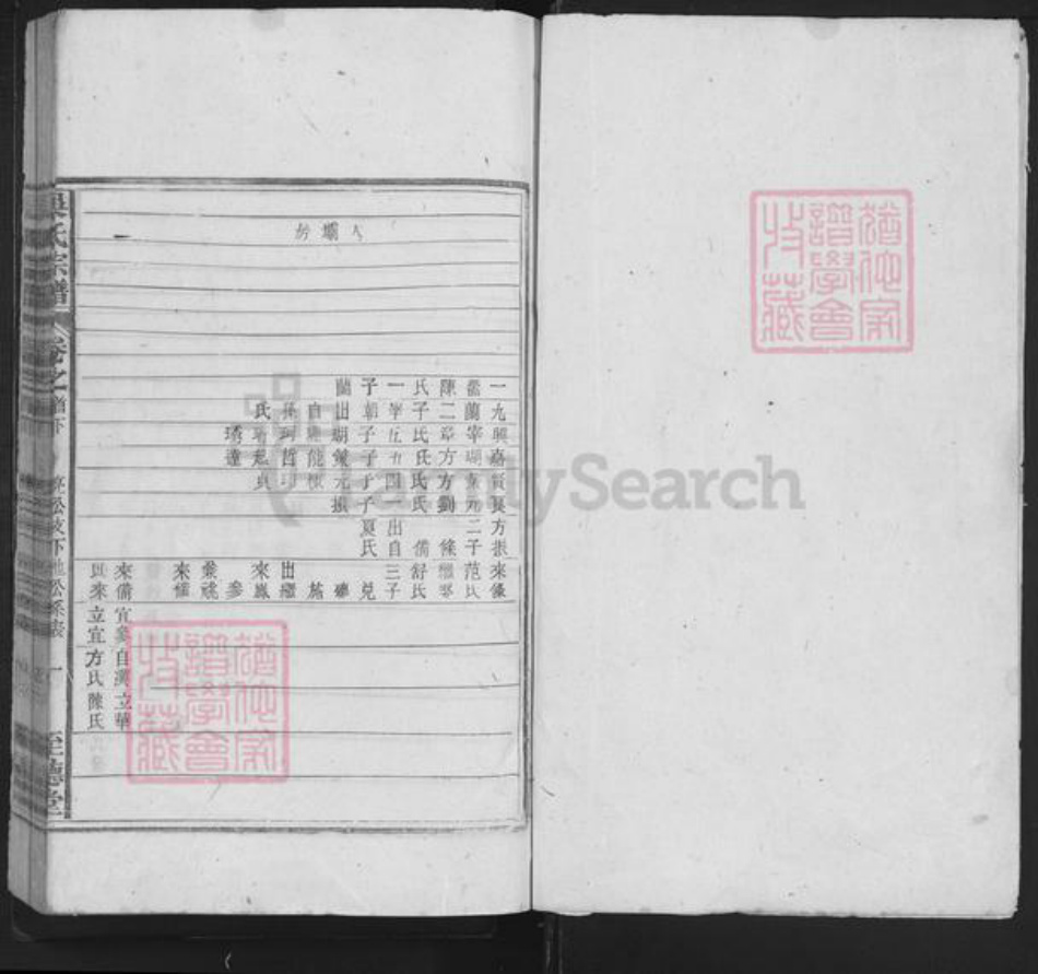 安徽省黄山市黄山区吴氏至德堂族谱-吴氏宗谱.pdf电子版插图1 安徽省黄山市黄山区吴氏至德堂族谱-吴氏宗谱.pdf电子版插图1