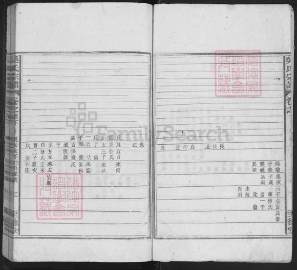 安徽省黄山市黄山区吴氏至德堂族谱-吴氏宗谱.pdf电子版插图2 安徽省黄山市黄山区吴氏至德堂族谱-吴氏宗谱.pdf电子版插图2