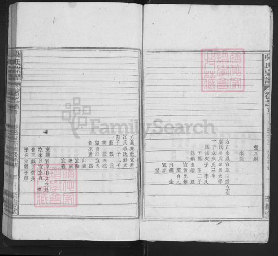 安徽省黄山市黄山区吴氏至德堂族谱-吴氏宗谱.pdf电子版插图3 安徽省黄山市黄山区吴氏至德堂族谱-吴氏宗谱.pdf电子版插图3