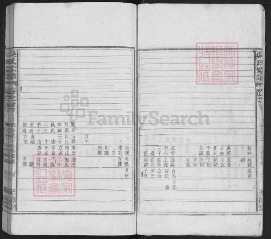 安徽省黄山市黄山区吴氏至德堂族谱-吴氏宗谱.pdf电子版插图4 安徽省黄山市黄山区吴氏至德堂族谱-吴氏宗谱.pdf电子版插图4