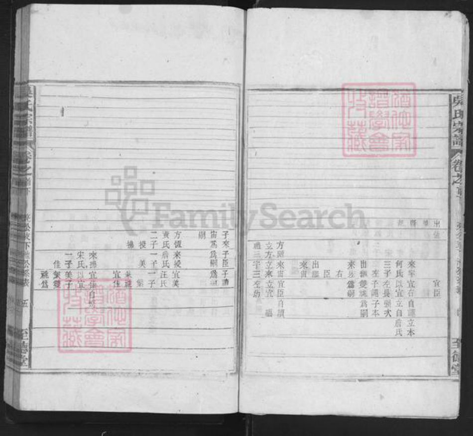 安徽省黄山市黄山区吴氏至德堂族谱-吴氏宗谱.pdf电子版插图5 安徽省黄山市黄山区吴氏至德堂族谱-吴氏宗谱.pdf电子版插图5