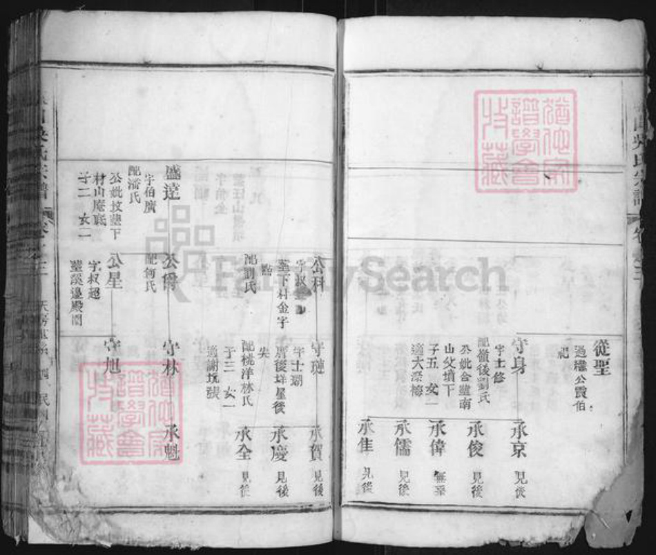 江西省九江市庐山市吴氏族谱-卢山吴氏宗谱.pdf电子版插图4 江西省九江市庐山市吴氏族谱-卢山吴氏宗谱.pdf电子版插图4