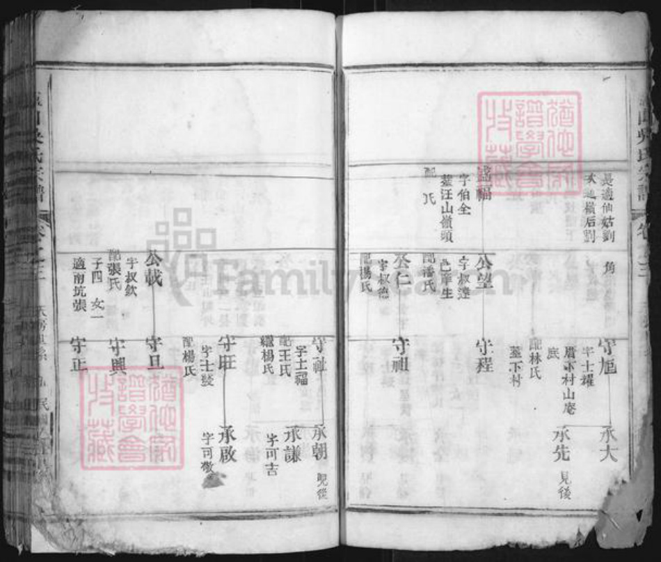 江西省九江市庐山市吴氏族谱-卢山吴氏宗谱.pdf电子版插图5 江西省九江市庐山市吴氏族谱-卢山吴氏宗谱.pdf电子版插图5