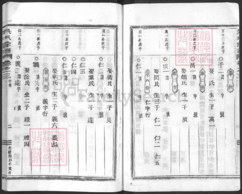 浙江省金华市武义县武义吴氏族谱-吴氏宗谱.pdf电子版插图2