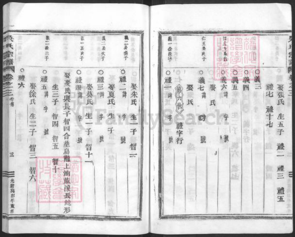 浙江省金华市武义县武义吴氏族谱-吴氏宗谱.pdf电子版插图3