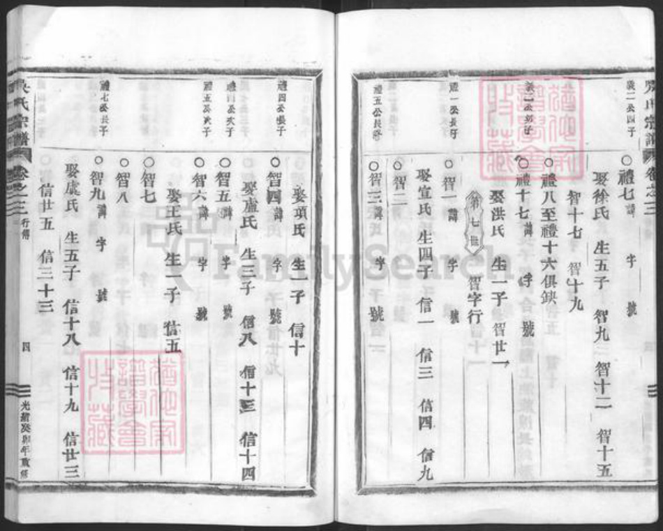 浙江省金华市武义县武义吴氏族谱-吴氏宗谱.pdf电子版插图4