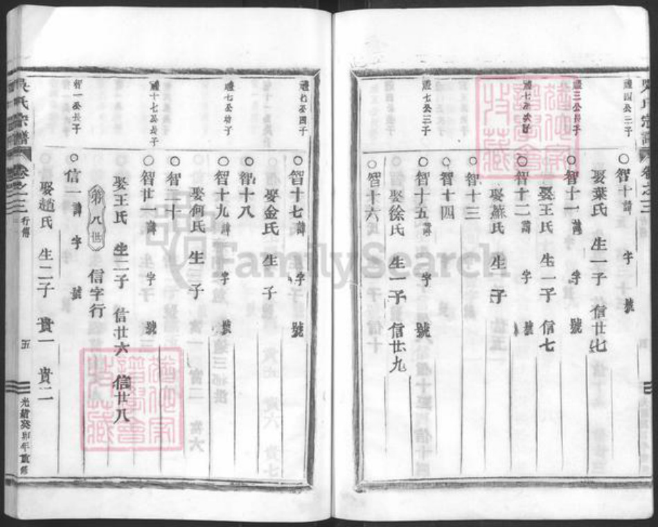 浙江省金华市武义县武义吴氏族谱-吴氏宗谱.pdf电子版插图5