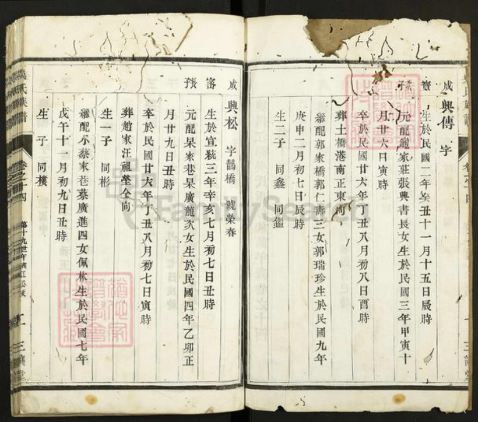 江苏省扬州市江都区吴氏三让堂族谱-吴氏族谱.pdf电子版插图2 江苏省扬州市江都区吴氏三让堂族谱-吴氏族谱.pdf电子版插图2