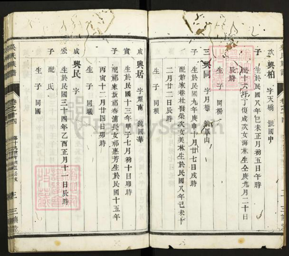 江苏省扬州市江都区吴氏三让堂族谱-吴氏族谱.pdf电子版插图3 江苏省扬州市江都区吴氏三让堂族谱-吴氏族谱.pdf电子版插图3