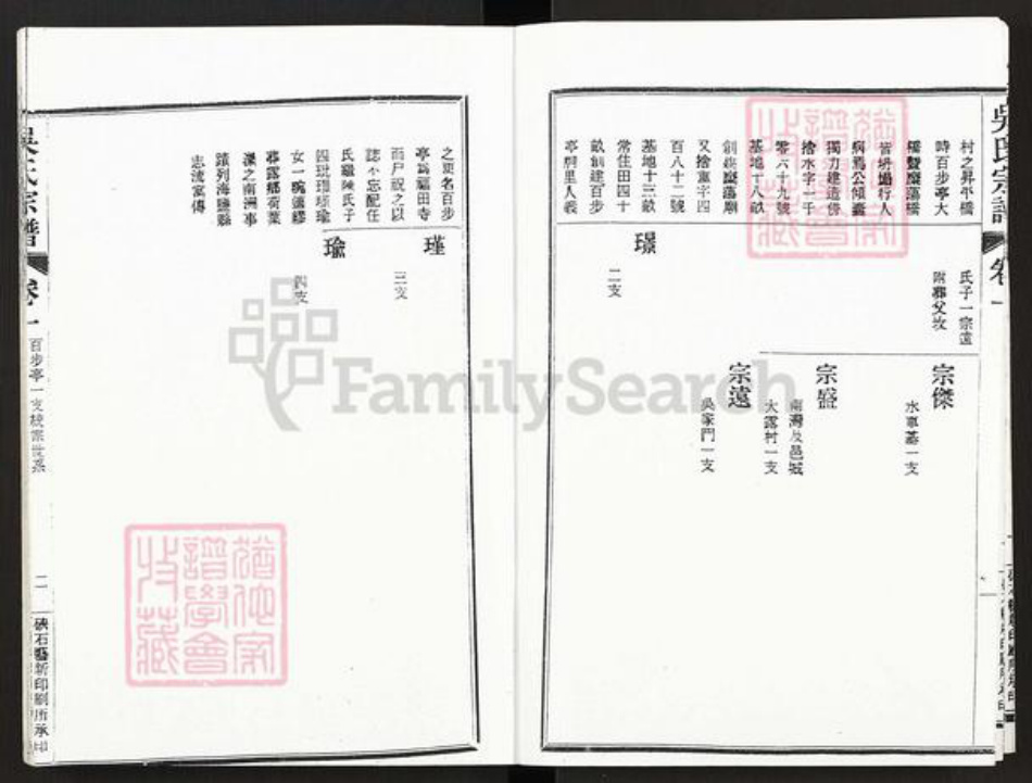 浙江省嘉兴市海盐县百步镇吴氏族谱-吴氏宗谱.pdf电子版插图4 浙江省嘉兴市海盐县百步镇吴氏族谱-吴氏宗谱.pdf电子版插图4