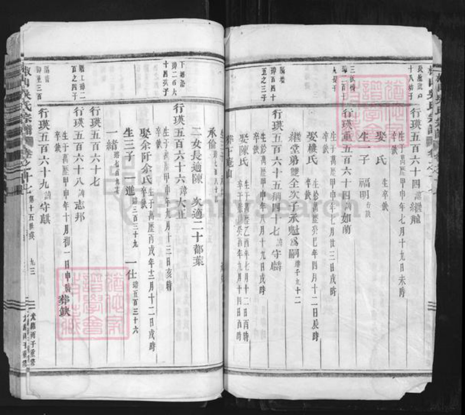 浙江省金华市吴氏族谱-椒山吴氏宗谱.pdf电子版插图3 浙江省金华市吴氏族谱-椒山吴氏宗谱.pdf电子版插图3