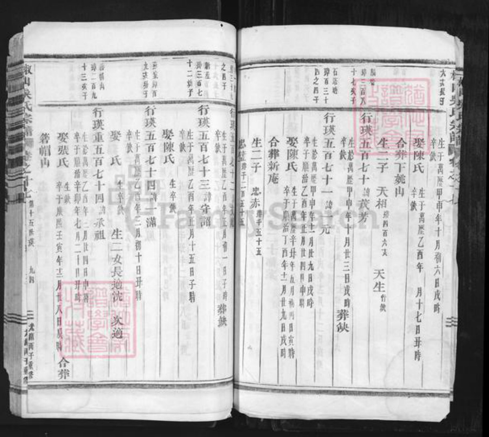 浙江省金华市吴氏族谱-椒山吴氏宗谱.pdf电子版插图4 浙江省金华市吴氏族谱-椒山吴氏宗谱.pdf电子版插图4