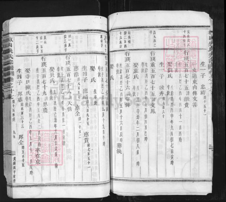 浙江省金华市吴氏族谱-椒山吴氏宗谱.pdf电子版插图5 浙江省金华市吴氏族谱-椒山吴氏宗谱.pdf电子版插图5