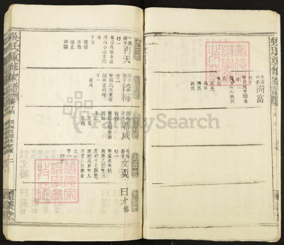 江西省吴氏礼让堂族谱-吴氏重修家谱.介山吴氏族谱.pdf电子版插图3