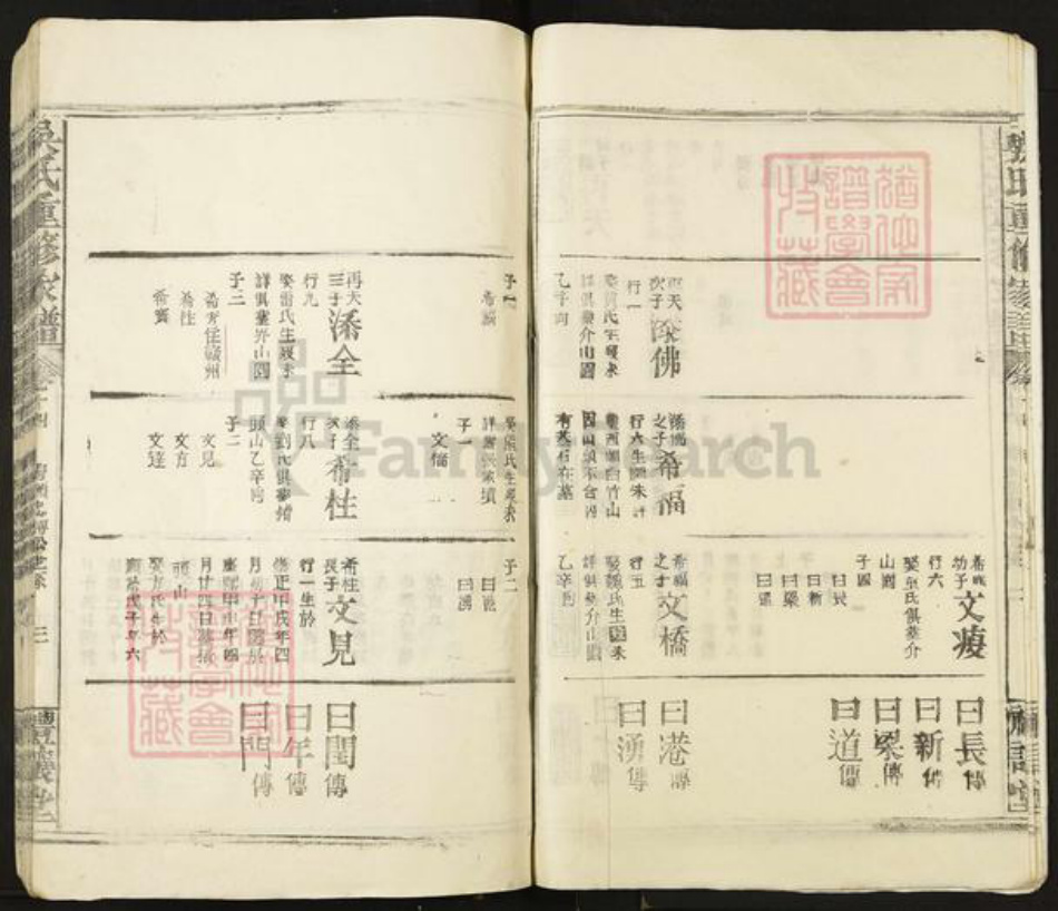 江西省吴氏礼让堂族谱-吴氏重修家谱.介山吴氏族谱.pdf电子版插图4