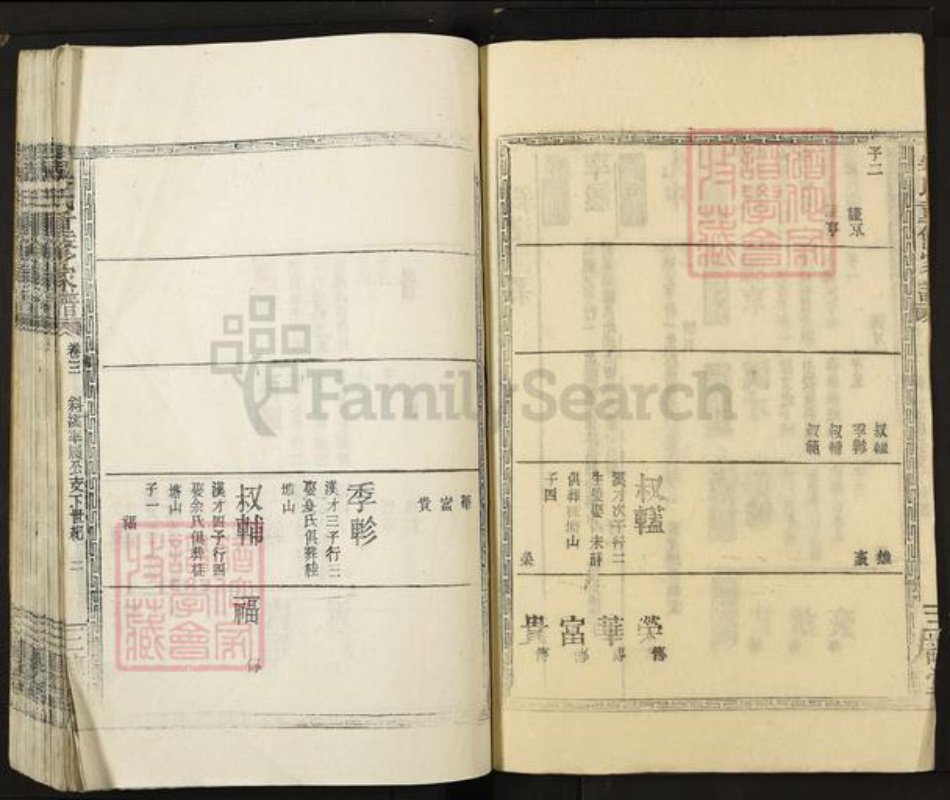 江西省宜春市丰城市隍城镇吴氏三让堂族谱-吴氏重修族谱.pdf电子版插图2