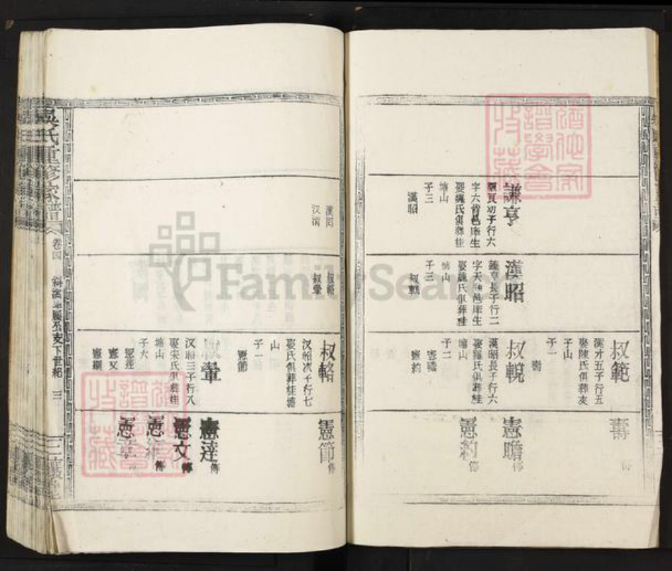 江西省宜春市丰城市隍城镇吴氏三让堂族谱-吴氏重修族谱.pdf电子版插图3